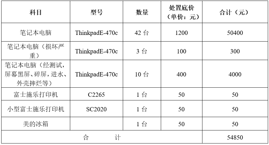 µ×¼ÛÎļþ µ×¼ÛÎļþ