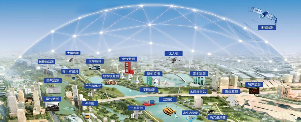 ���ܻ���װ������